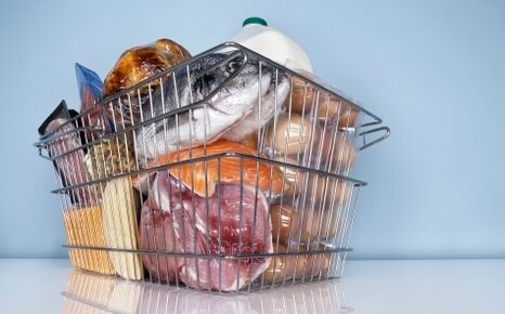 Produtos proteicos